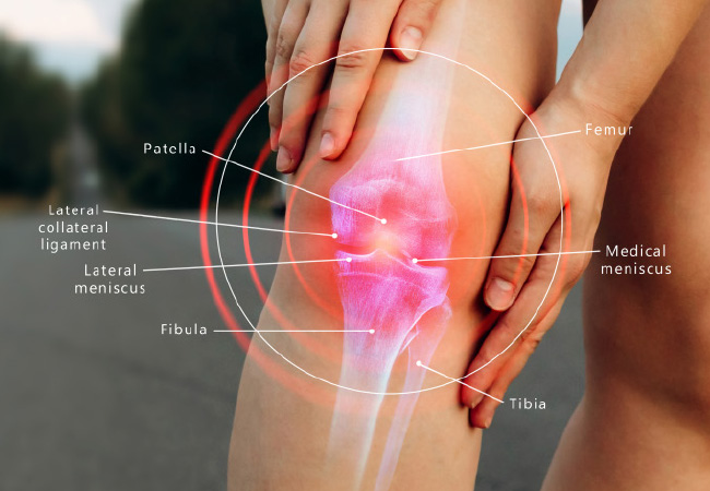 Solutions For Hip & Knee Pain